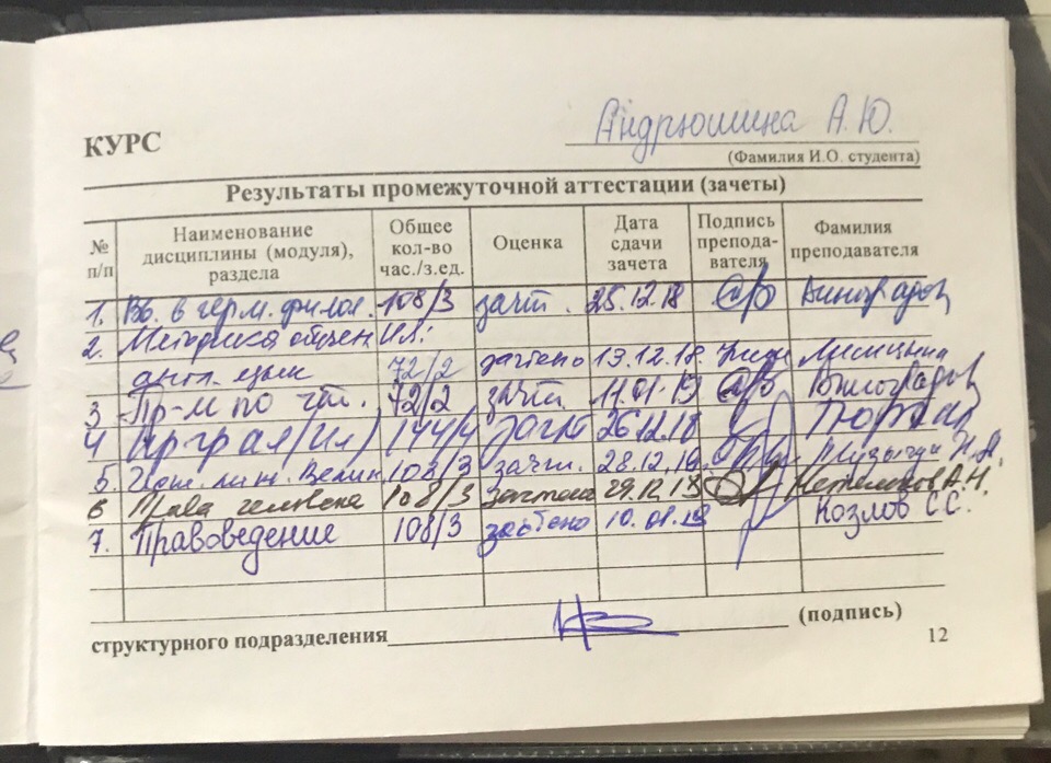 зачет 1 семестр. зачет. с последним семестром в вузе. зачетка с печатями. зачет 1 семестр.