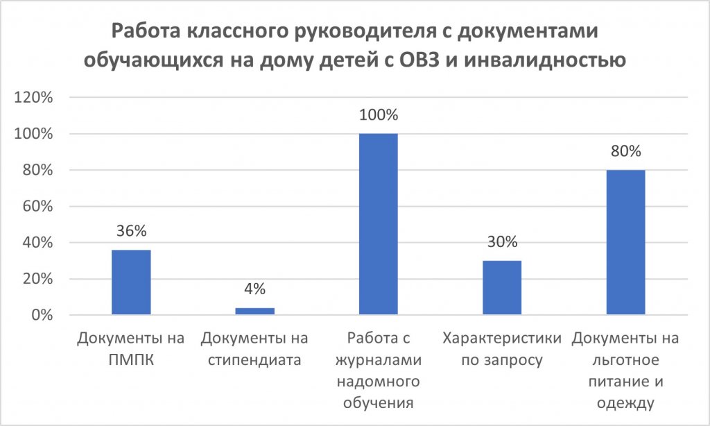 Рисунок5.jpg