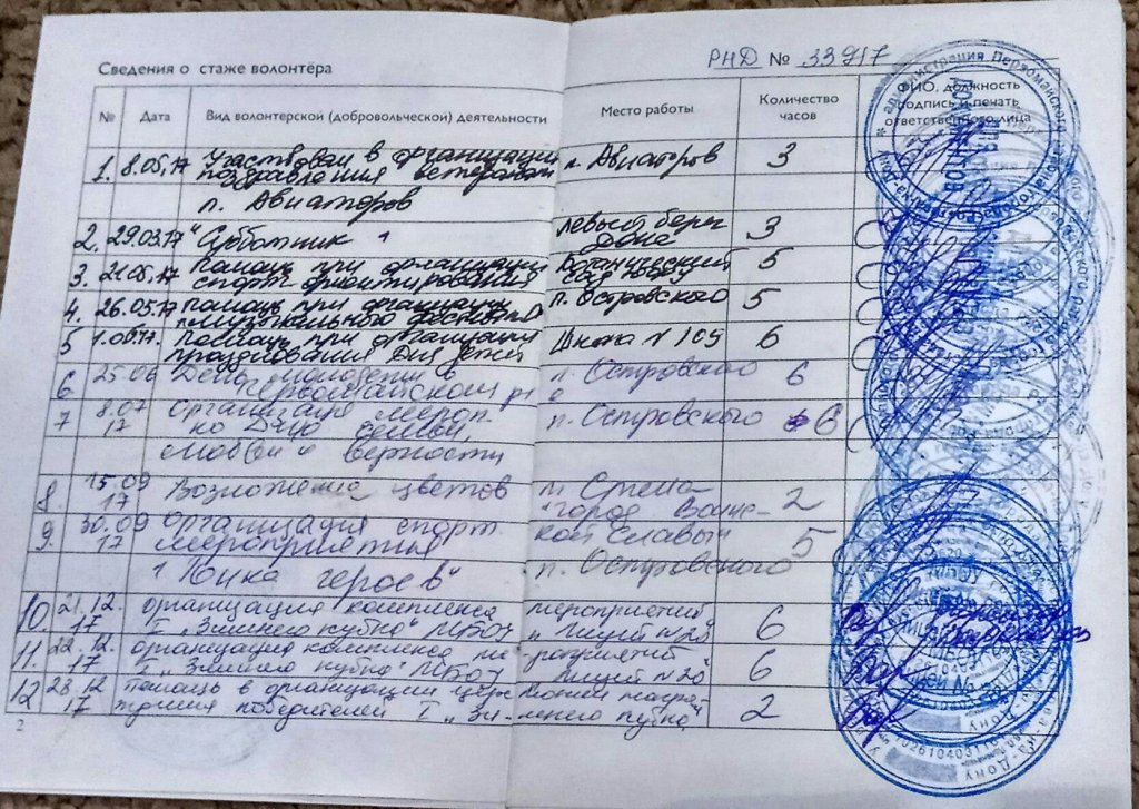 Образец заполнения книжки волонтера