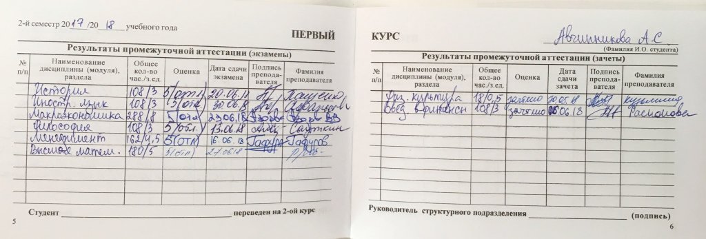 Русский язык сессия. Зачетная книжка с оценками. Семестр 1 семестр. Оценка отлично в зачетке. Зачетка первый курс.