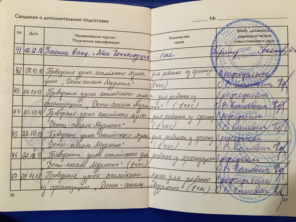 Как получить волонтерскую книжку