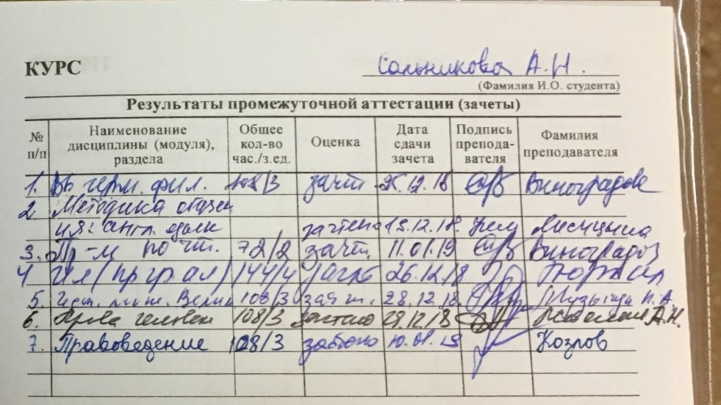 Учусь на втором курсе