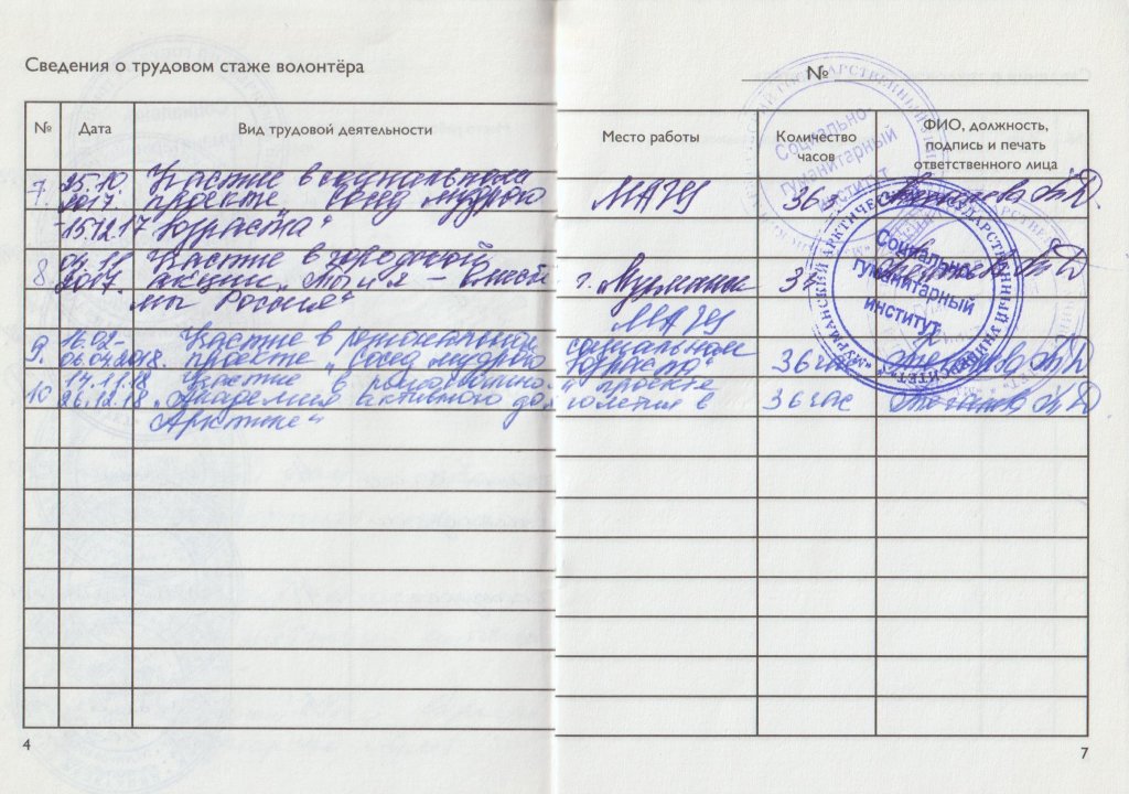Образец заполнения книжки волонтера