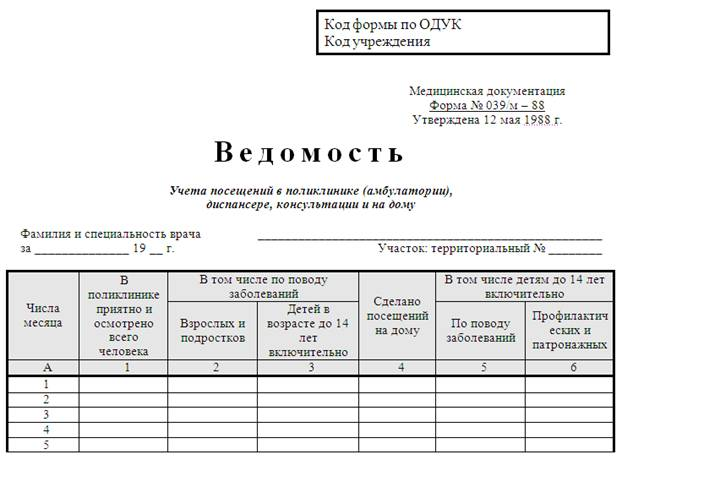 Формы мед документации. Форма 039 у-02 ведомость учета врачебных посещений. Ведомость учета врачебных посещений форма 39. Ведомость учета посещений в поликлинике. Учетная форма n 039/у.