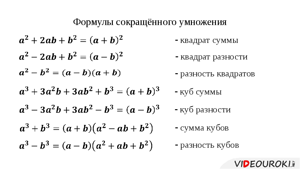 Сумм а2 в2. Формулы разложения квадратов. Формулы по алгебре форма сокращенного умножения формулировка. Формула сокращенного умножения Куба разности. Х2-у2 формула сокращенного умножения.