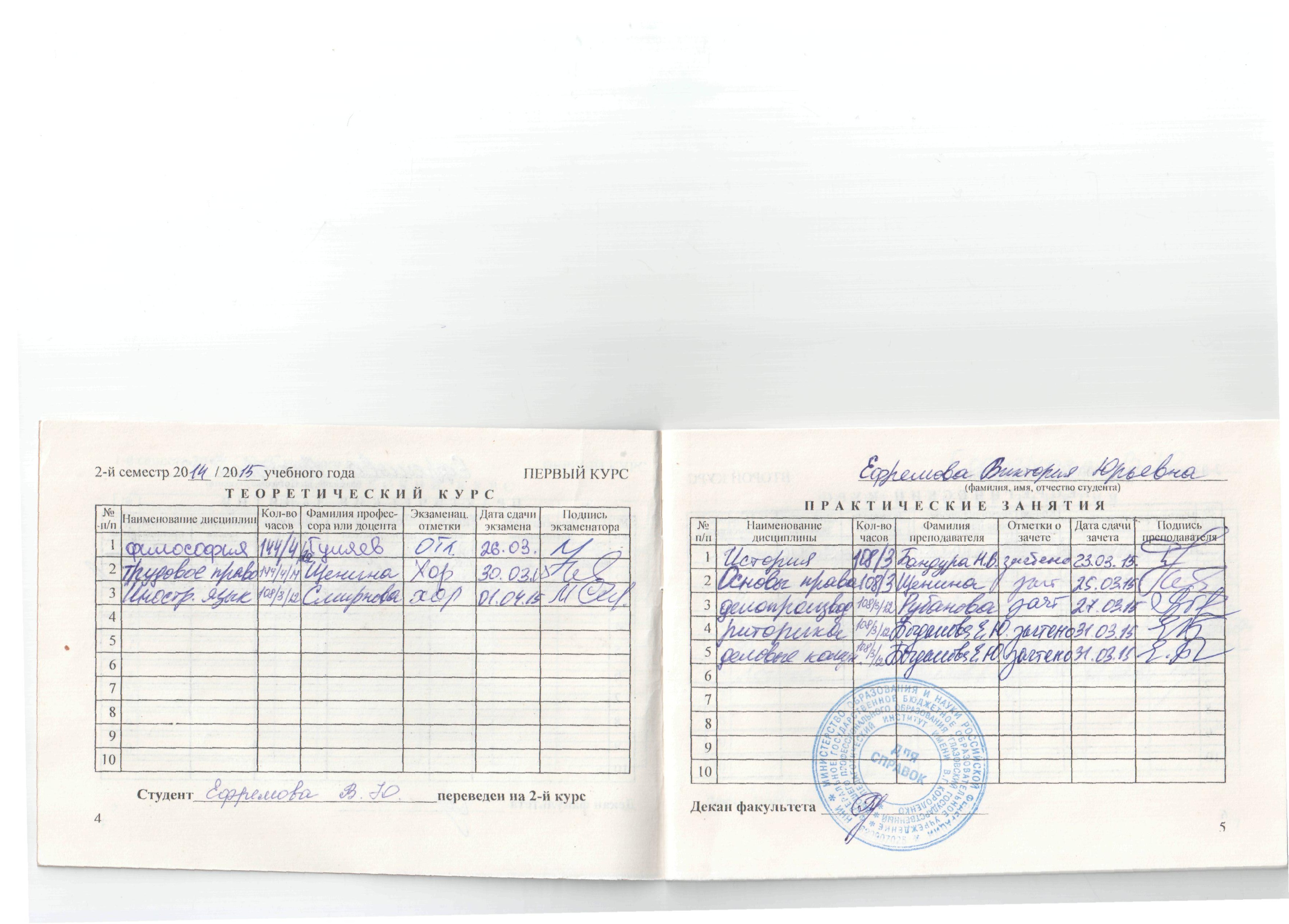 Студенты. Семестр закончен. Семестр закончен. Семестр закончен. Зачет в зачетной книжке.