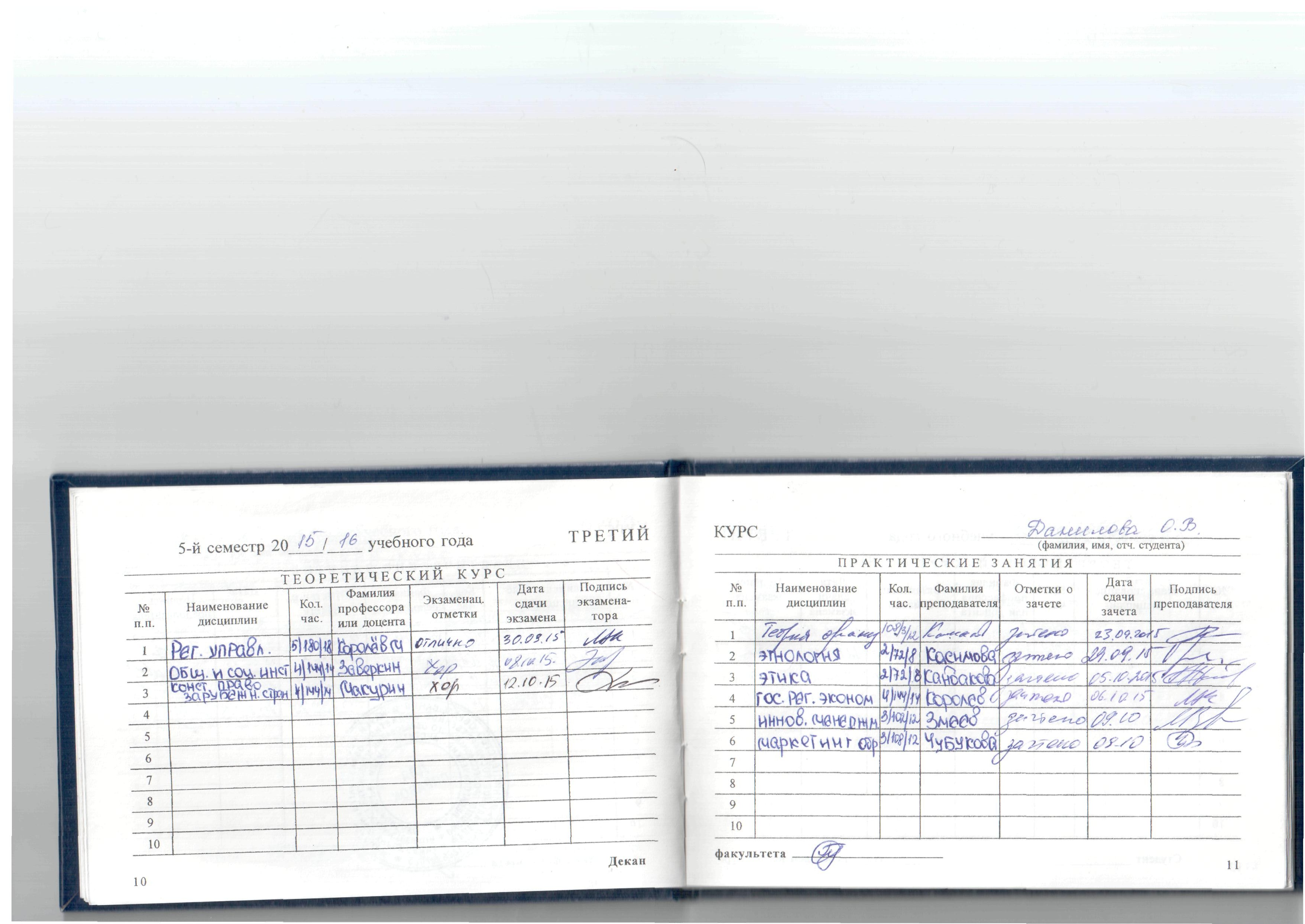 семестр 2024. зачётная книжка. исправления в зачетной книжке. учебный семестр. семестр 2024.