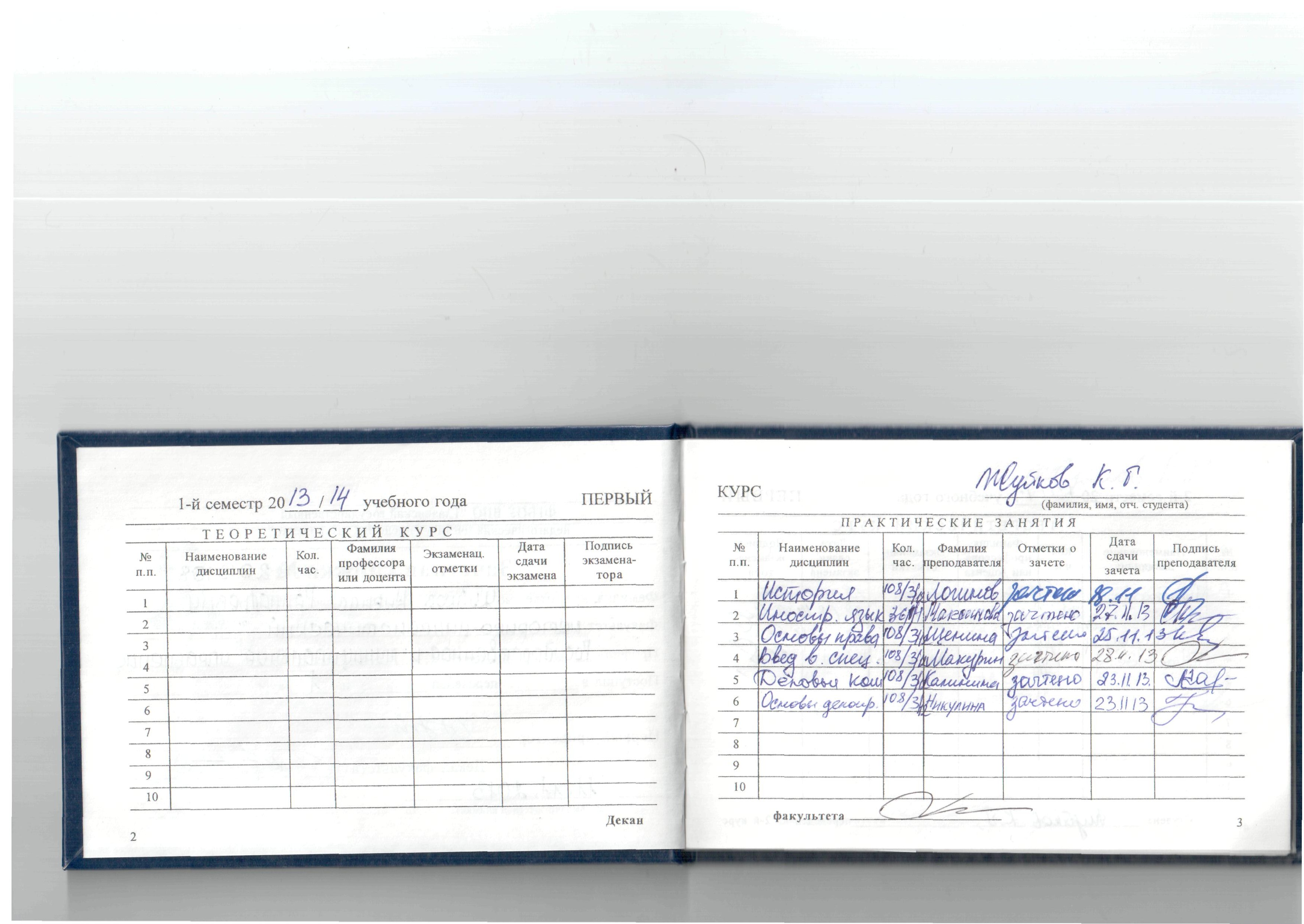 Семестр 1 семестр. Зачетка 2 семестр. Зачётная книжка. Информатика 2 курс 1 семестр. Экзаменационный билет по информатике 1 курс.