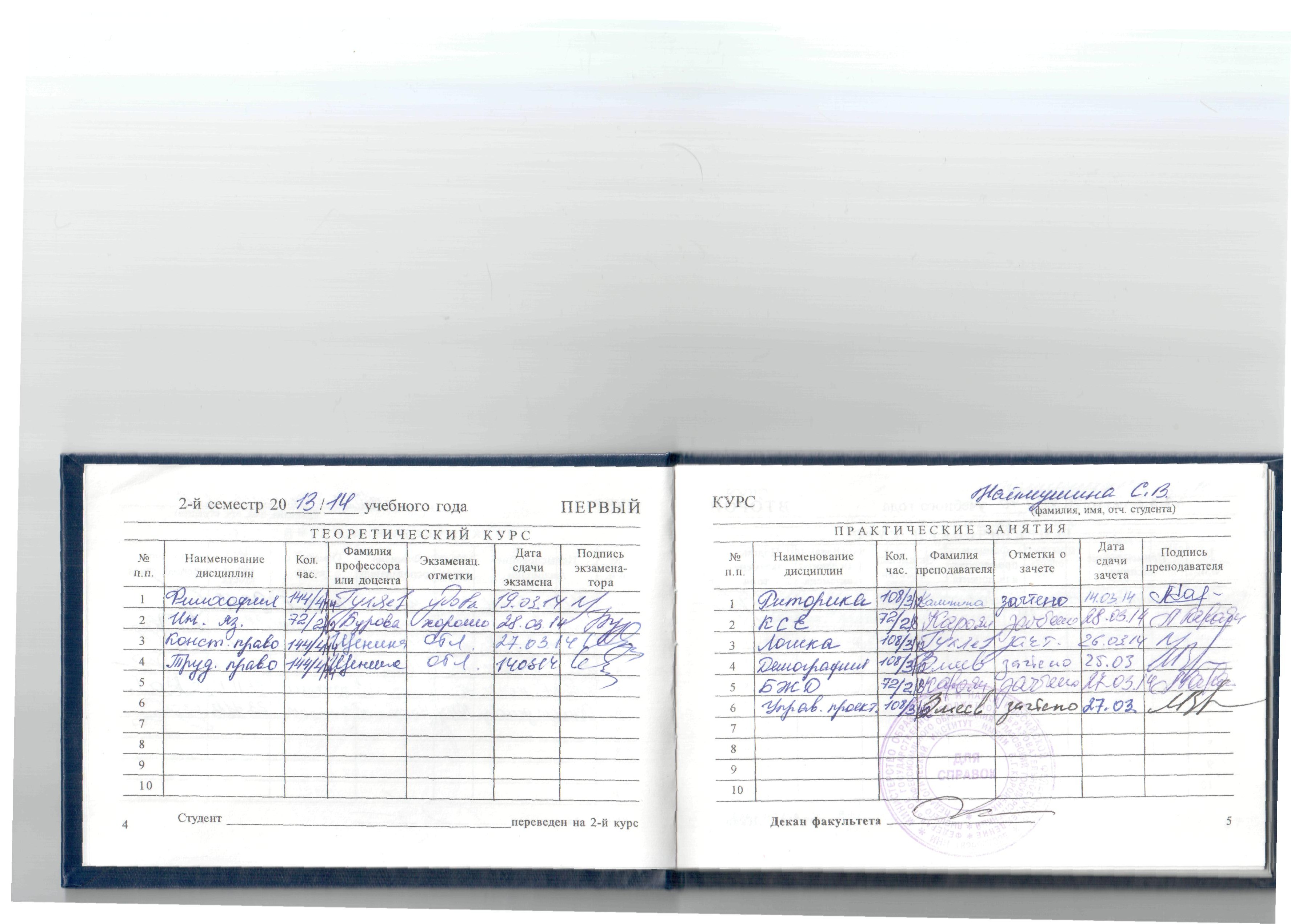 1 семестр 2 семестр. Зачётка второй семестр. Что такое семестр в колледже. Семестры в техникуме. Зачетная книжка с оценками.