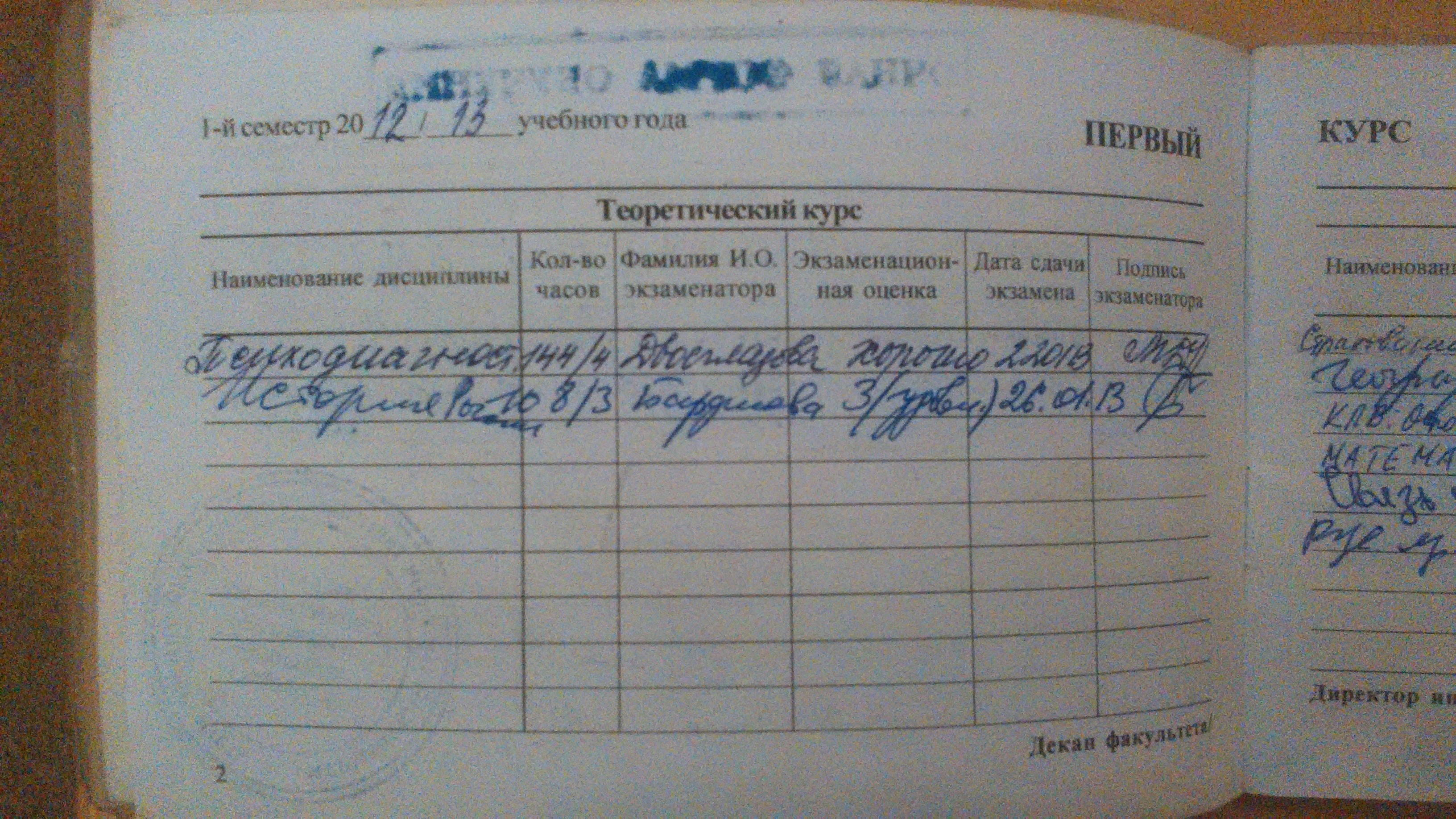 ведение учета имущества. семестр учебного года. оценка 5 в зачетке. результаты промежуточной аттестации. зачет в зачетной книжке.