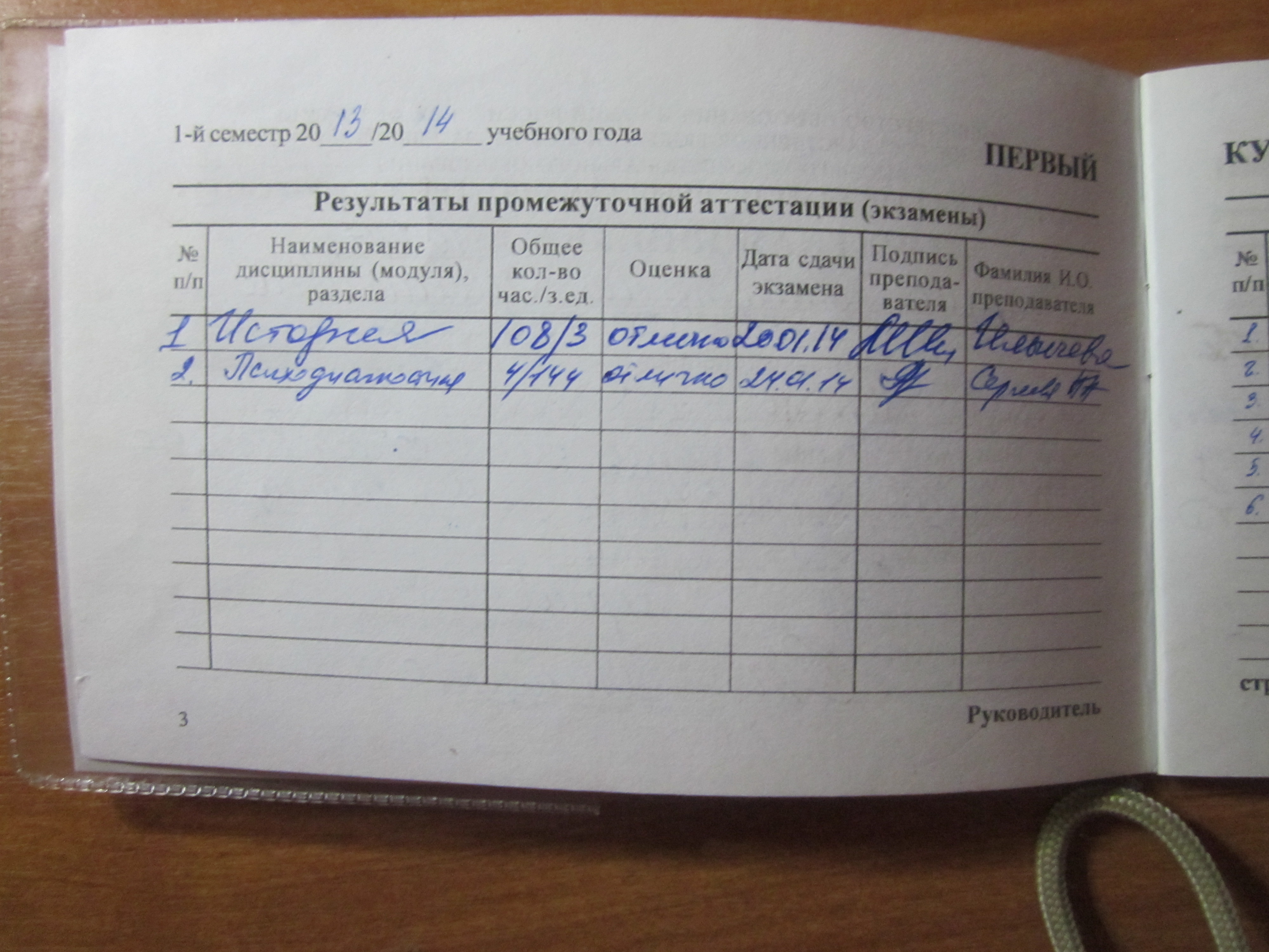 Учебные семестры в институте. Семестр у студентов это. Семестр. Семестр. 1 семестр в вузах.