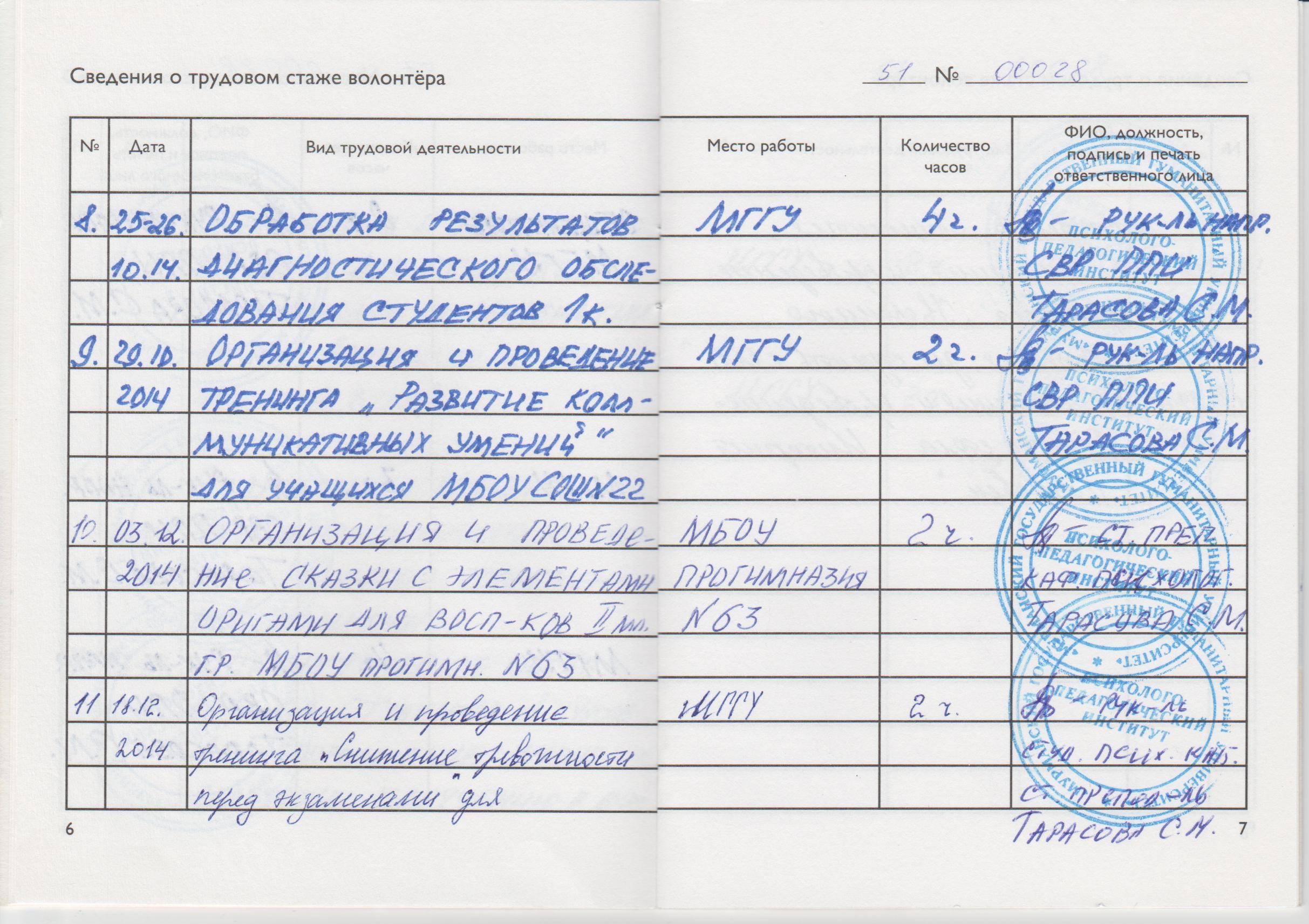 Заполнение волонтерской книжки образец