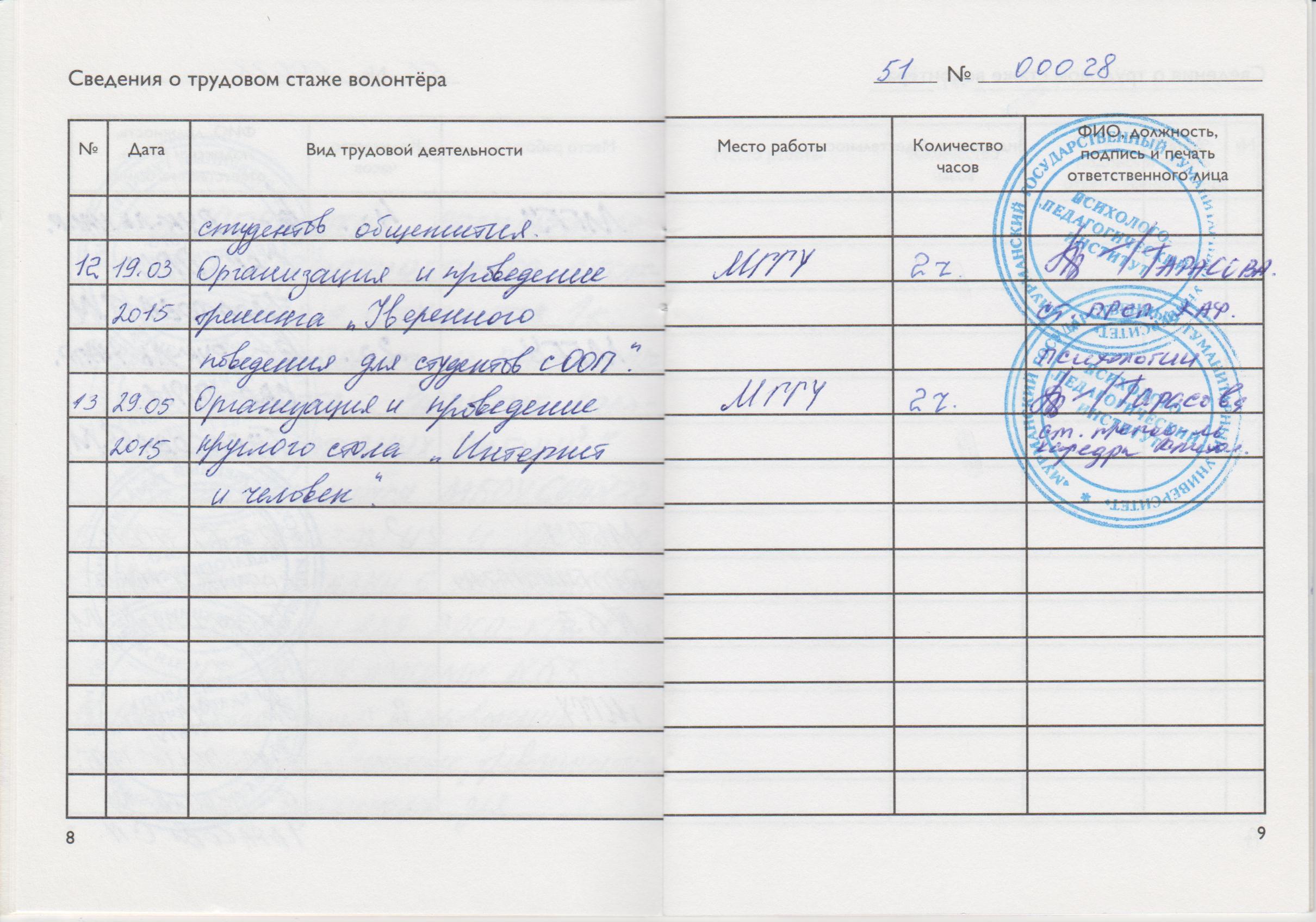 Образец заполнения книжки волонтера