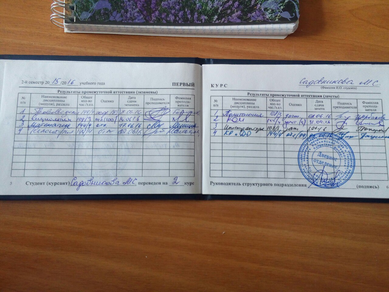 Что такое семестр в колледже. Учебный семестр. Фотография зачетки. Следующий семестр. Что такое семестр в колледже.