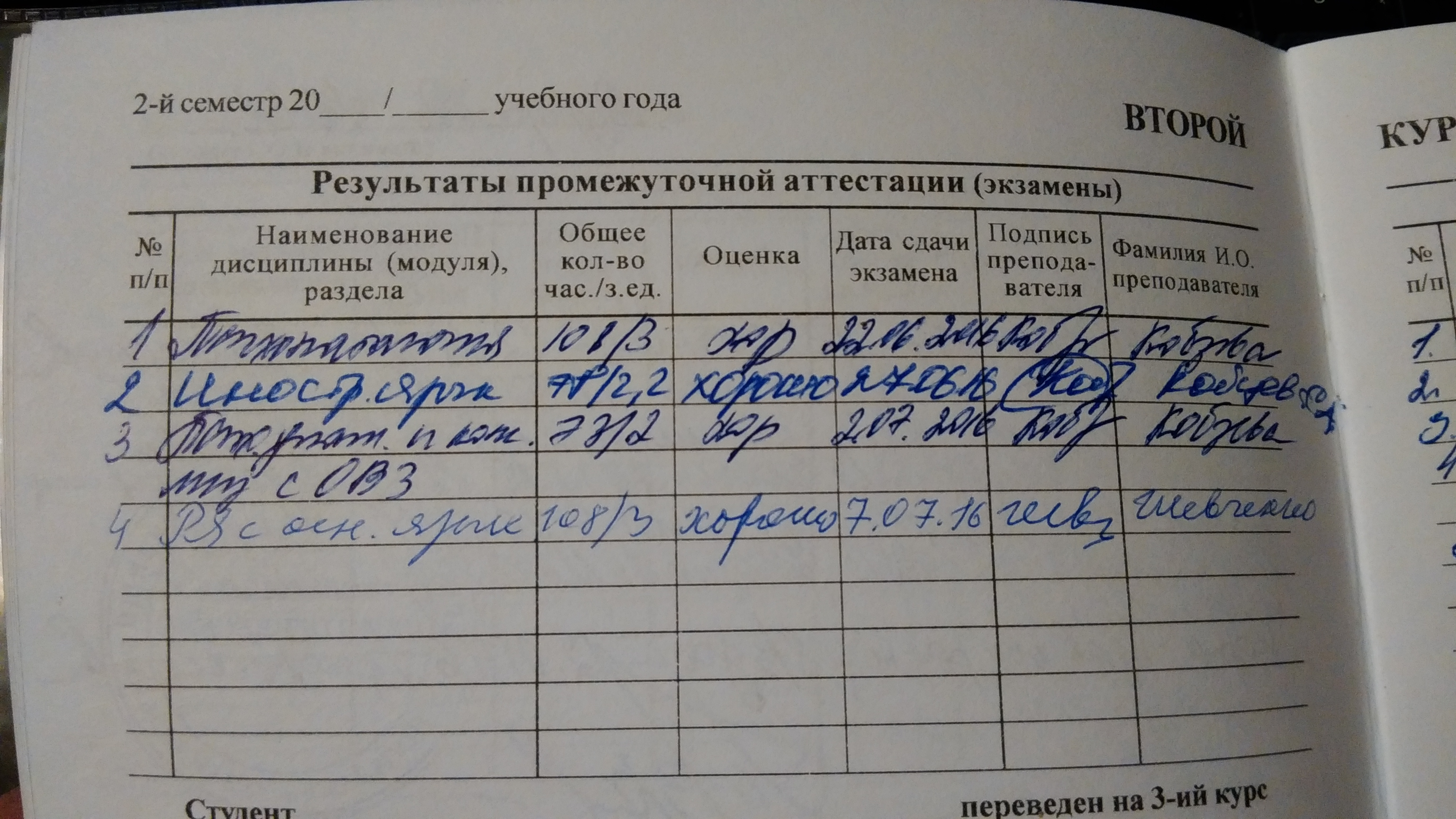 семестр экзамен. что такое семестр в институте. сессия в колледже. оценки в зачетке за 1 семестр. семестр экзамен.