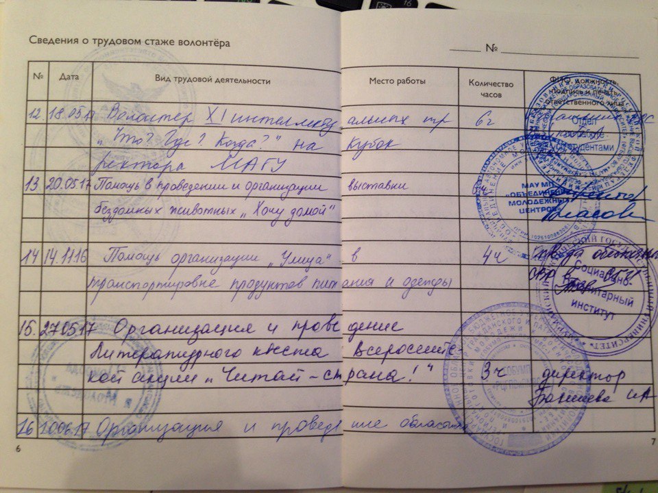 Образец заполнения книжки волонтера