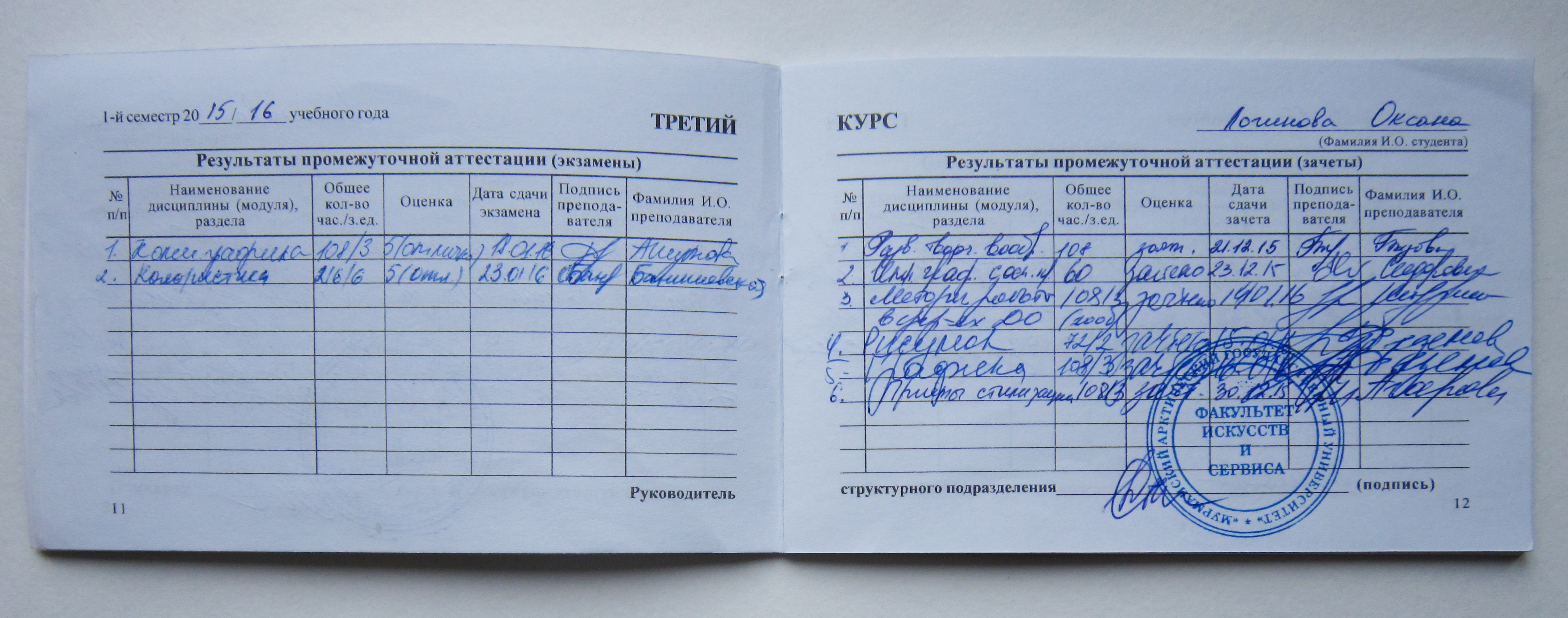 Первая сессия на первом курсе. Зачётная книжка. Зачетная книжка техникум. Семестр. Зачетка с оценками.